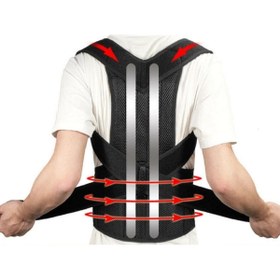 Resim Markaflex Sporcu Korsesi Bel Ve Sırt Için Uygun Kullanım 