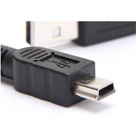 Resim Markofist Leıca M / S2 Mini Usb Kablo 