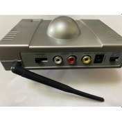 Resim Prozeg 2.4 Ghz Kablosuz Görüntü Aktarıcı (533415639) 