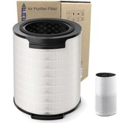 Resim FAF FİLTRE Faf True Cam Pure Hepa Filtre Philips Ac1711-ac1715 Hava Temizleyici Filtre Kodu Fy1700/30 Filtre 