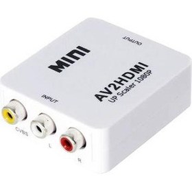 Resim Wellbox Av To Hdmı Converter 