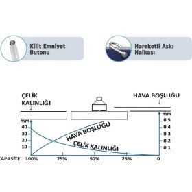 Resim Atlas Pro ATMK01 100 kg Manyetik Kaldıraç 