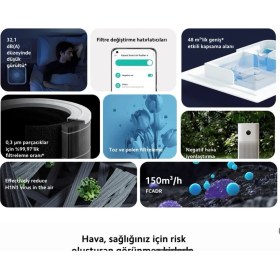 Resim Xiaomi Yenii Akıllı Hava Temizleyici - 3 Katmanlı Hepa Filtre, 48 M² Alan Etki ve Ultra Sessiz Çalışma 
