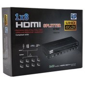 Resim HYTECH HY-LU8, 8xHDMI, 2K-4K, Monitör Çoklayıcı, (1PC-8Monitör) 