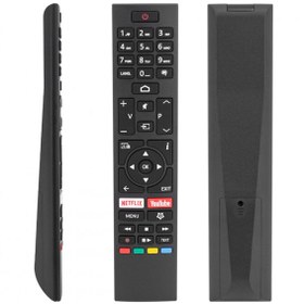 Resim Finlux 55FX760UA Televizyon Kumandası 