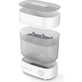 Resim Renklime Philips Avent Buharlı Sterilizatör 3'ü 1 Arada SCF291/00 