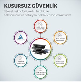 Resim Deji Iphone 6s Batarya 2516mah Mucize Batarya 