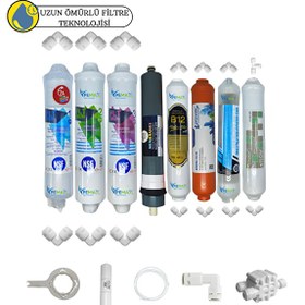 Resim Pemax Water Solutions Kapalı Kasa Su Arıtma Uygun Sertifikalı 8'li Platinum Mebran Purefer-B12 Alkali+Mineral+Detox Set 