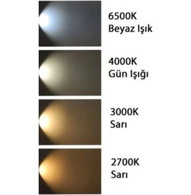 Resim Osaka 60w E27 Beyaz Işık 6500k Led Kristal Ampul 4300 Lm 