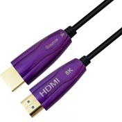 Resim CODEGEN (CPS8K2000) AG DESTEKLI ALTIN UCLU 20MT 8K HDMI KABLO 