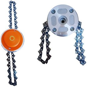 Resim Motorlu Tırpan Canavar/zincirli Başlık 404 Zincirli 