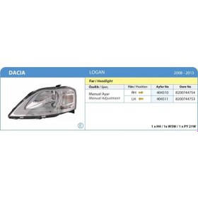 Resim Ayfar-404510 - Far Sağ + Sınyal Logan 08 Mekanik H4 