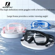 Resim Unisex Yetişkin HD Anti-Buğulu Yüzme Gözlüğü, Geniş Görüş Lensi, Ayarlanabilir Kayış ve Konforlu Dolgu - Profesyonel Kalite Yarışma ve Rekreasyonel Yüzme için (Pembe/Beyaz & Mavi/Siyah), Havuz Aksesuarları, Şık Yüzme Kıyafeti, Dayanıklı Yüzme Malzemesi 