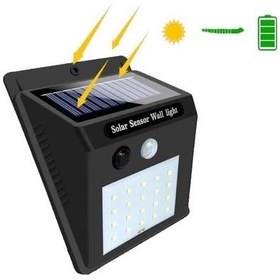 Resim Bfs Sensörlü Lamba Çok Renkli 