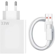 Resim Type-C 33W (Watt) Hızlı Şarj Aleti Adaptörü ve Kablo (Set) 