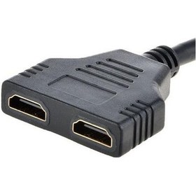 Resim 2 Port Hdmi Çoklayıcı Splitter Switch Ekran Çoğaltıcı Hub 