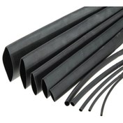 Resim Motorobit Isı ile Daralan Makaron 8Mm - 1 Metre 