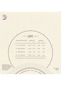 Resim D'addario Ej87C Titanium Ukulele. Concert Takım Tel Ukulele Teli 