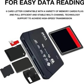 Resim USB 3.2 Gen1 Kart Okuyucu Sd/micro Sd/tf/cf/xd/ms Pro/mx Card Reader/writerb 