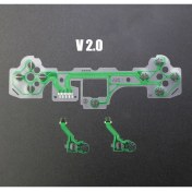 Resim Feza Ps5 Kollarına Uygun V.2 Flex Takımı 
