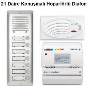 Resim 21 Daire Konuşmalı Hoparlörlü Diafon 