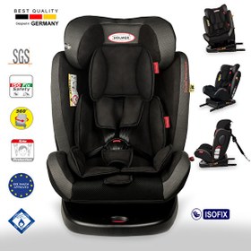 Resim Holmer Kids Maxi Protect Aero 0-36 KG 3D 360° Dönebilir Isofix Siyah Oto Koltuğu 