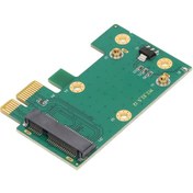 Resim Vkemall Masaüstü Bilgisayar İçin Mini Pcı-e'den Pcı-e'ye Dönüştürücü, Kablosuz Kart Bağlantısı, Plug And Play, Dayanıklı Pcb Malzeme, Antenli Adaptör Kartı 