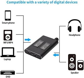 Resim Telefon için Mini Amplifikatör Stereo Ses Kulaklık Amplifikatörü Şarj Edilebilir 