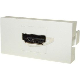 Resim HqSpeed Usb Priz Modülü 22.5 x 45 