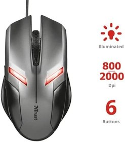 Resim Trust 21512 Ziva Oyun Faresi 