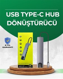 Resim Type C Dönüştürücü - 2 Usb3.0, Sd/ms, 4k Hdmı & Rj45 İle Profesyonel Kullanım 