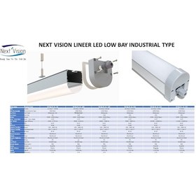 Resim Alumınyum Gövdeli Bant Armatür 