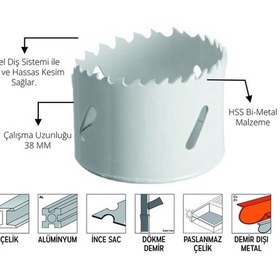 Resim Bi Metal Panç 133mm Era56127 Eratool 