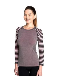 Resim Thermoform Ultimate Merino Kadın Seamless Termal Uzun Kollu İçlik Seti Pembe Çok Renkli 