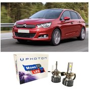 Resim Citroen C4 Led Xenon Kısa Far Ampulü H7 Mono Yeni Seri Beyaz 2012-2017 