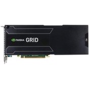 Resim NVIDIA Grıd K2 8gb 3072 Core, Pcıe 3.0 Gpu Hızlandırıcı (2.EL) (MEDİABİL) 