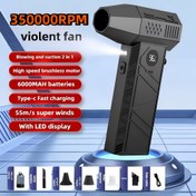 Resim 350000RPM Şiddetli Turbo Fan, LED Işık 6000mAh ile Fırçasız Motor Şarj Ekranı Taşınabilir Elektrikli Süpürge, soğutma / araba / bilgisayar / kar / toz / mangal için 