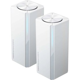 Resim Xiaomi Mesh System AX3000 NE (2'li Paket) Wi-Fi 6 Gigabit Tüm Ev Mesh Menzil Genişletici 