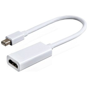 Resim Thunderbolt To Hdmi Kablo Çevirici 10 Gbit 