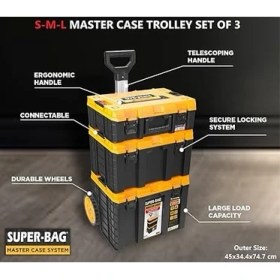 Resim S-M-L Master Case 3'lü Set Tekerlekli Alet Taşıma Çantası, 