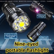 Resim 1 adet Ultra-Bright Çok Fonksiyonlu Taşınabilir El Feneri, Güçlü ABS Malzemesi, 8x3030 LED Boncuk ve 1x3535 Süper Parlak Ana Işık Boncuk, 1500mAh Lityum Pil, Type-C Hızlı Şarj, Arka Klips ve Mavi Işık Mor Işık Fonksiyonu ile, 17 Aydınlatma Modu, Sahne, Performans, Ev, Açık Hava, Spor, Kadın Taşınabilir Hafif Güçlü Işık El Feneri için Uygun 