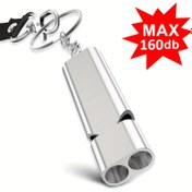 Resim 1x Yüksek Desibel 160dB Çift Delikli Alüminyum Alaşımlı Hayatta Kalma Düdüğü Anahtarlık - Şık Siyah, PU Kaplamalı, Kararmayan, Kamp, Yürüyüş & Acil Kurtarma için İdeal, Funky Punk Tarzı 