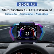 Resim Araba Baş Üstü Ekranı OBD Test Cihazı OBD2 HUD + GPS Bilgisayar Hız Ölçer Cam Proyektörü Araba Gösterge Paneli Hızı Göstergeleri Sistem Modifikasyonu Araba Aksesuarları 