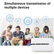 Resim 4g Mifi Wifi Yönlendirici 150mbps Wifi Modem Araba Mobil Wifi Kablosuz Erişim Noktası Kablosuz Mifi Yuvalı Beyaz 