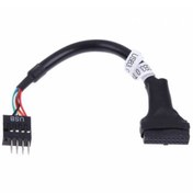 Resim Usb 3.0 To Usb 2.0 9Pin Anakart Usb 3.0 20 Pin 19 Pin 480 Mbps 