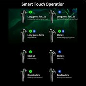 Resim Treasures Lenovo Xt92 Kablosuz Oyun Kulaklığı - Bluetooth 5.1, 10mm Hoparlör, Dokunmatik Kontrol, Uzun Pil 