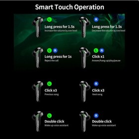 Resim Treasures Lenovo Xt92 Kablosuz Oyun Kulaklığı - Bluetooth 5.1, 10mm Hoparlör, Dokunmatik Kontrol, Uzun Pil 