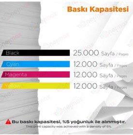 Resim Kyocera Tk-8365 Uyumlu Toner- Takım/ Taskalfa 2554ci 
