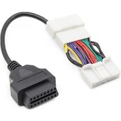 Resim Ankatek Tesla Model 3 / Y İçin Obd Çift Kafalı Dönüşüm Kablosu Zz 