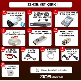 Resim Ids - 14 Kameralı 1080P Fullhd 5Mp Sony Lensli Kamera Seti - 2020 